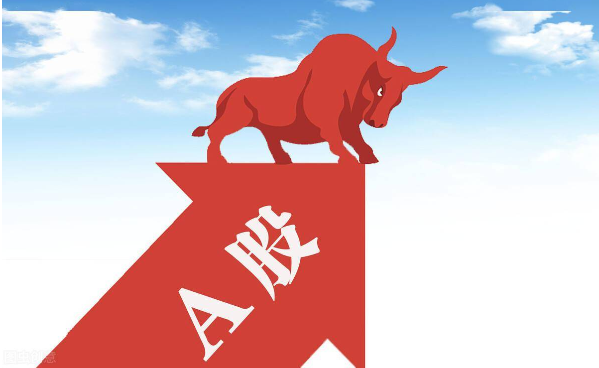 期货配资公司寻觅指南:找到可靠的资金伙伴